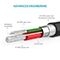 کابل تبدیل USB به لایتنینگ انکر مدل A8114 PowerLine طول 0.3 متر